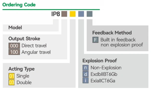 upload/1c/202608/IP8000-IP8100-3.webp