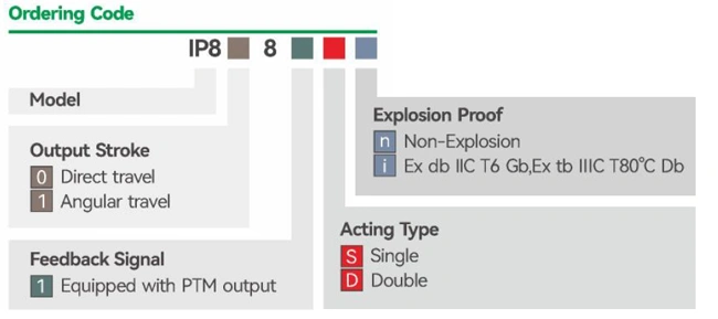 upload/1c/202608/IP8081-IP8181-3.webp