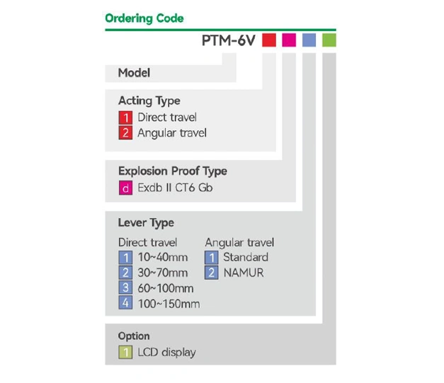 upload/1c/202608/PTM-6V-3.webp