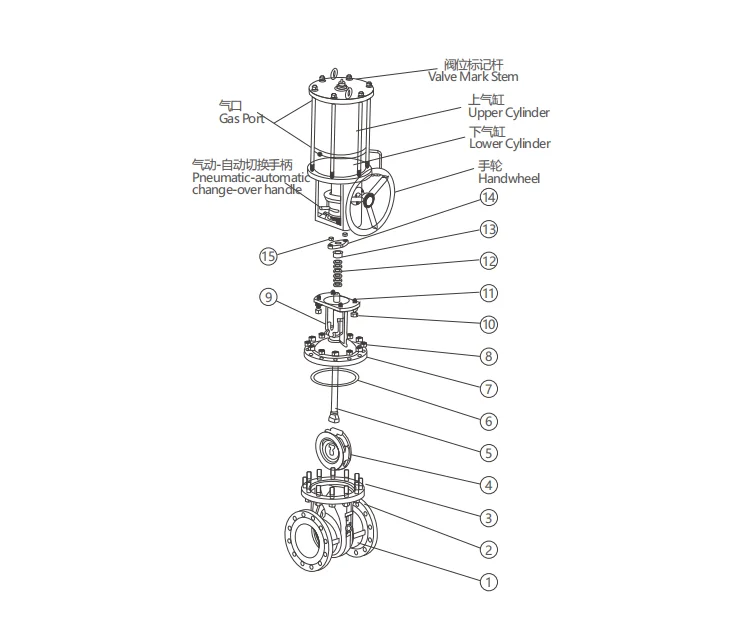 Pneumatic Gate Valve design principles illustration